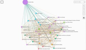 Screenshot from Clarges network, to be replaced by interactive diagram.