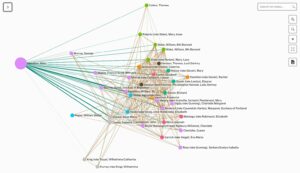 Screenshot from Clarges network, to be replaced by interactive diagram.